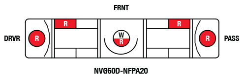 NVG60D-NFPA20 60" Lightbar